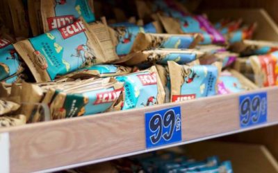 Clif Bars Review: Lowering the Bar on Health