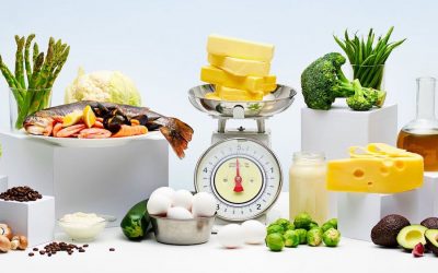 Ultimate Keto Diet Foods List