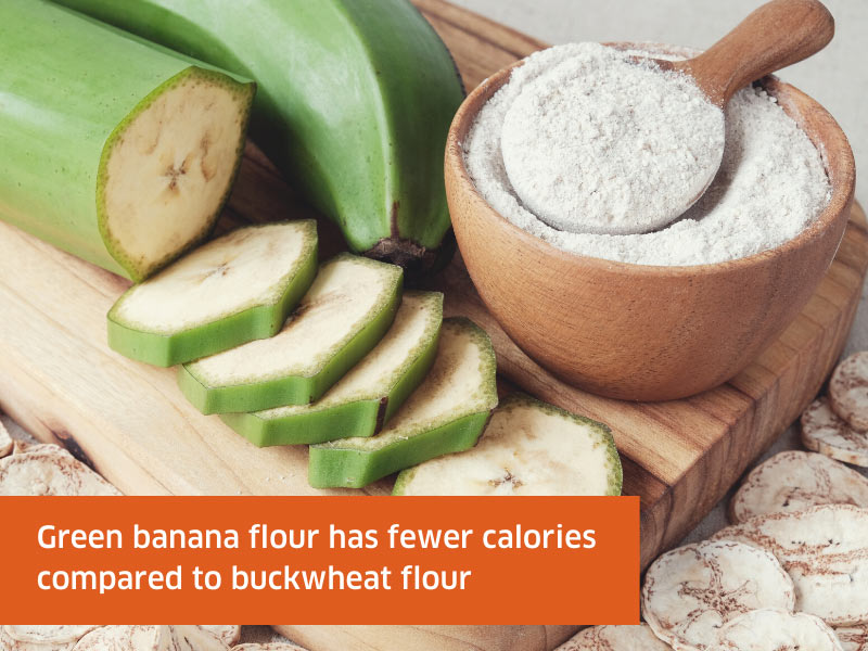 Promotes Digestive Health